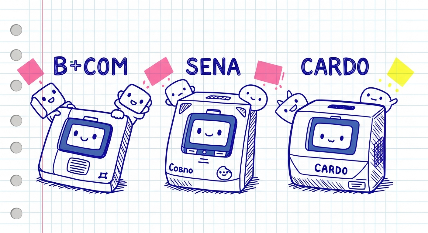 インカムの選び方｜3つのポイント